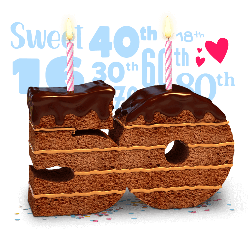 Celebrate Milestone Birthdays